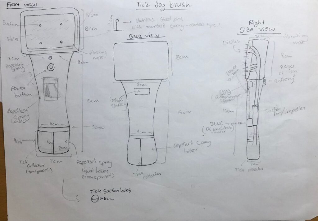 Tick Repellent Brush