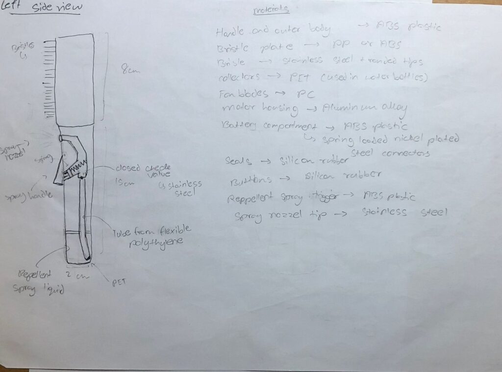 Tick Repellent Brush (Concept Design)